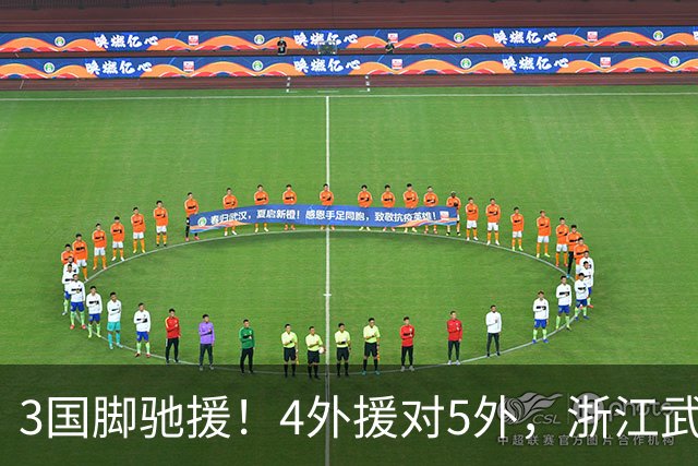 about image